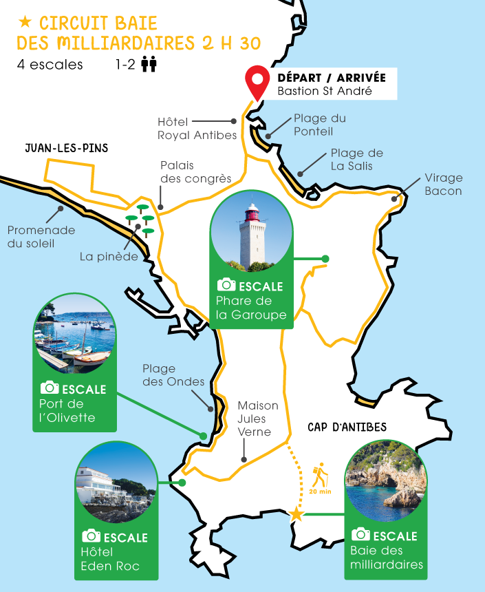 antibes-golfette-city-tour-circuit-baie-des-milliardaires