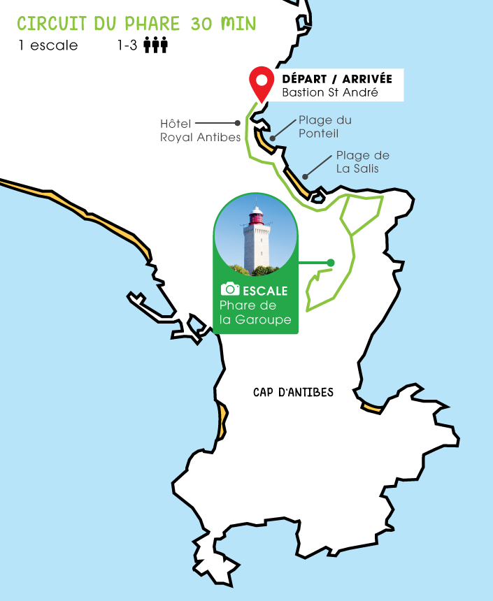 antibes-golfette-city-tour-circuit-du-phare