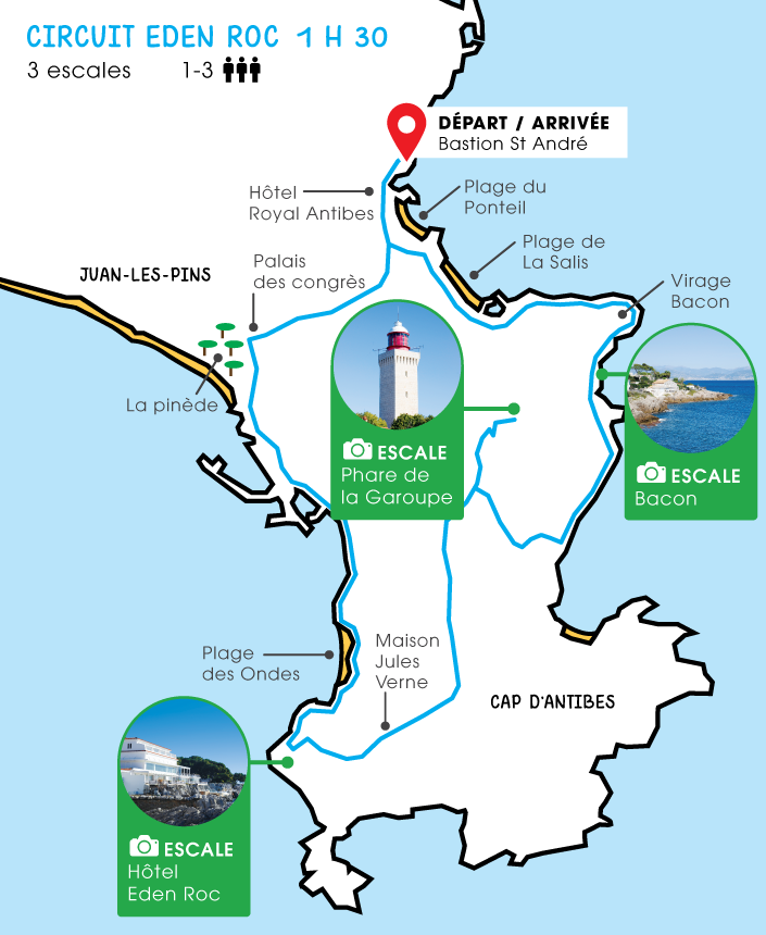 antibes-golfette-city-tour-circuit-eden-roc